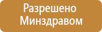 аппарат Меркурий мышечной стимуляции