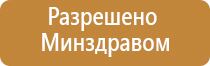 Аппараты Скэнар