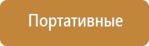 Аппараты Скэнар