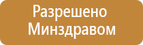 Аппараты Дэнас и аппараты НейроДэнс